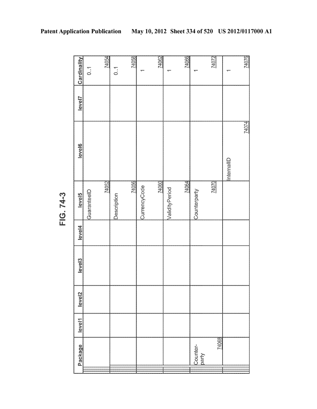 MANAGING CONSISTENT INTERFACES FOR CREDIT PORTFOLIO BUSINESS OBJECTS     ACROSS HETEROGENEOUS SYSTEMS - diagram, schematic, and image 335