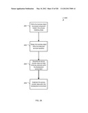 MANAGING CONSISTENT INTERFACES FOR CREDIT PORTFOLIO BUSINESS OBJECTS     ACROSS HETEROGENEOUS SYSTEMS diagram and image