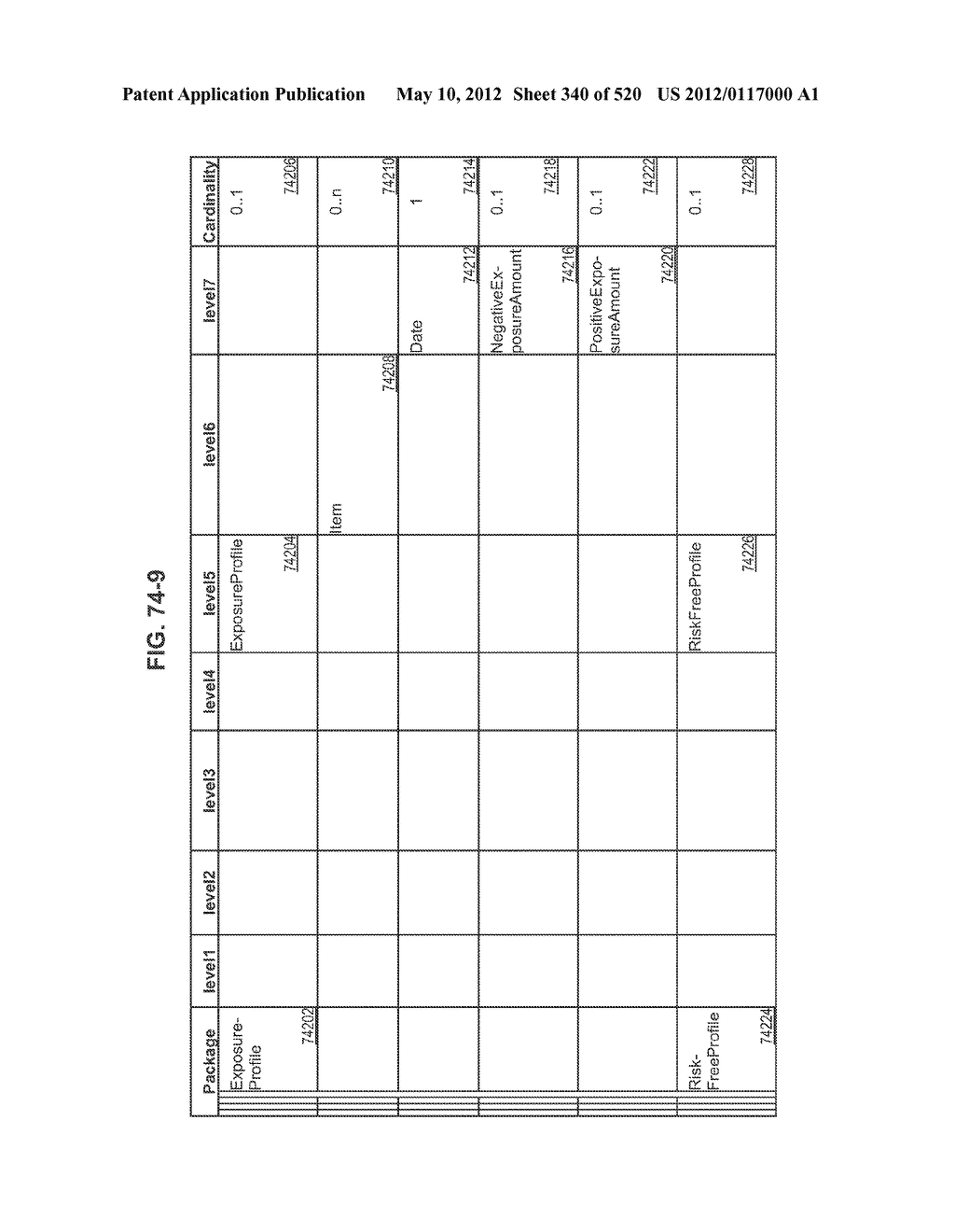 MANAGING CONSISTENT INTERFACES FOR CREDIT PORTFOLIO BUSINESS OBJECTS     ACROSS HETEROGENEOUS SYSTEMS - diagram, schematic, and image 341