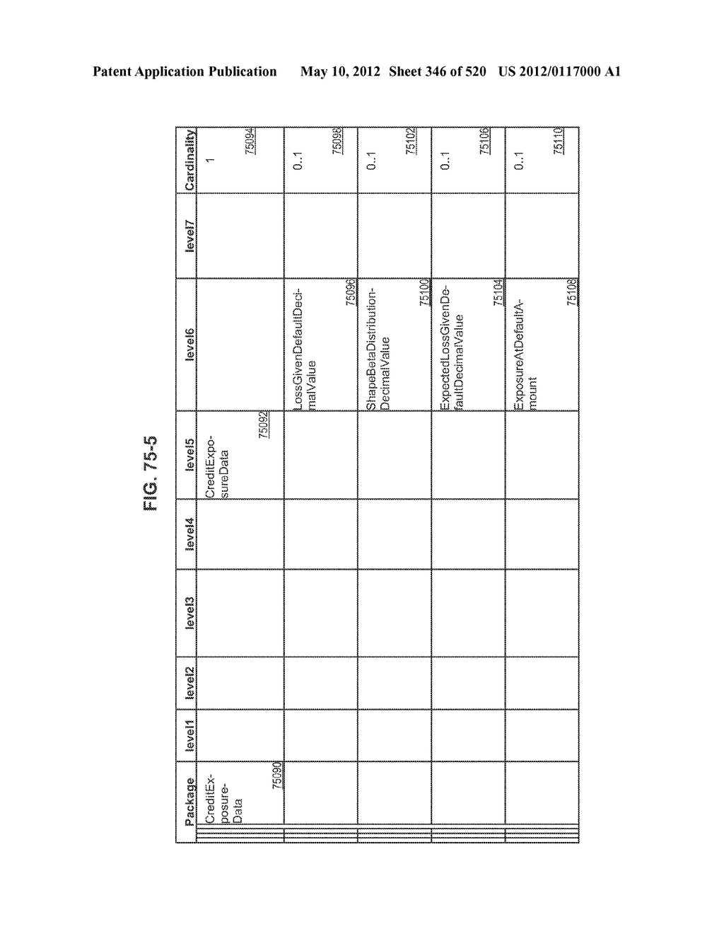 MANAGING CONSISTENT INTERFACES FOR CREDIT PORTFOLIO BUSINESS OBJECTS     ACROSS HETEROGENEOUS SYSTEMS - diagram, schematic, and image 347