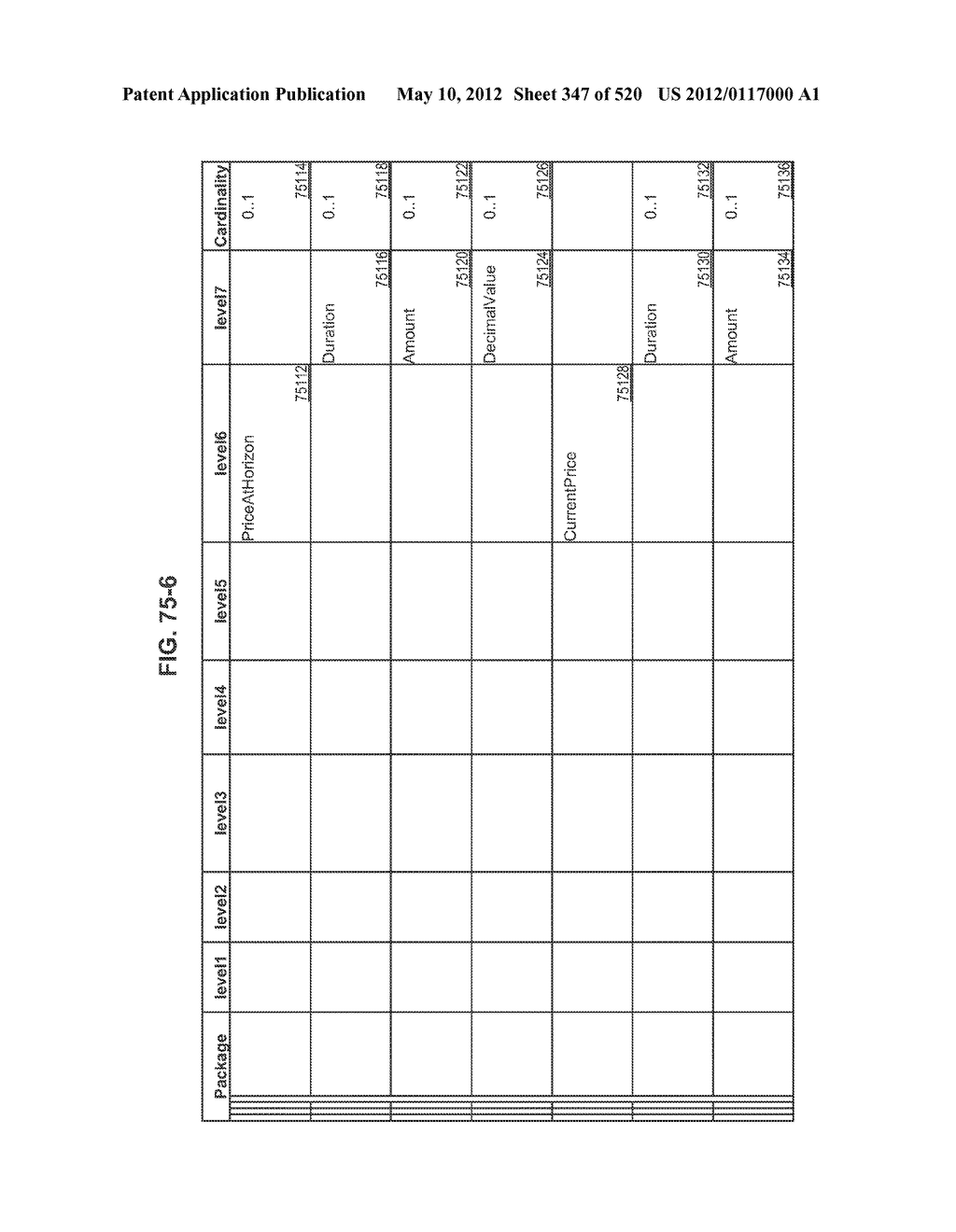 MANAGING CONSISTENT INTERFACES FOR CREDIT PORTFOLIO BUSINESS OBJECTS     ACROSS HETEROGENEOUS SYSTEMS - diagram, schematic, and image 348