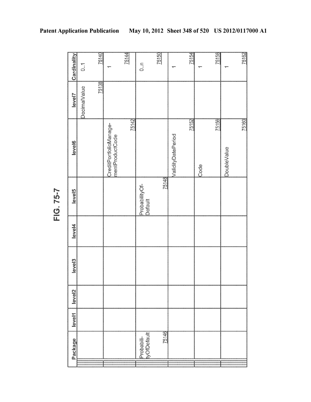 MANAGING CONSISTENT INTERFACES FOR CREDIT PORTFOLIO BUSINESS OBJECTS     ACROSS HETEROGENEOUS SYSTEMS - diagram, schematic, and image 349