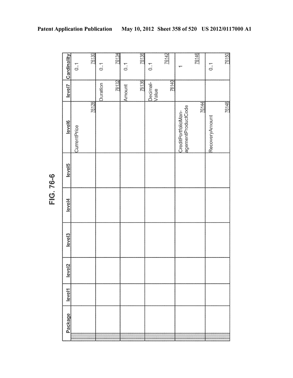 MANAGING CONSISTENT INTERFACES FOR CREDIT PORTFOLIO BUSINESS OBJECTS     ACROSS HETEROGENEOUS SYSTEMS - diagram, schematic, and image 359