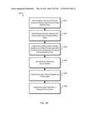 MANAGING CONSISTENT INTERFACES FOR CREDIT PORTFOLIO BUSINESS OBJECTS     ACROSS HETEROGENEOUS SYSTEMS diagram and image