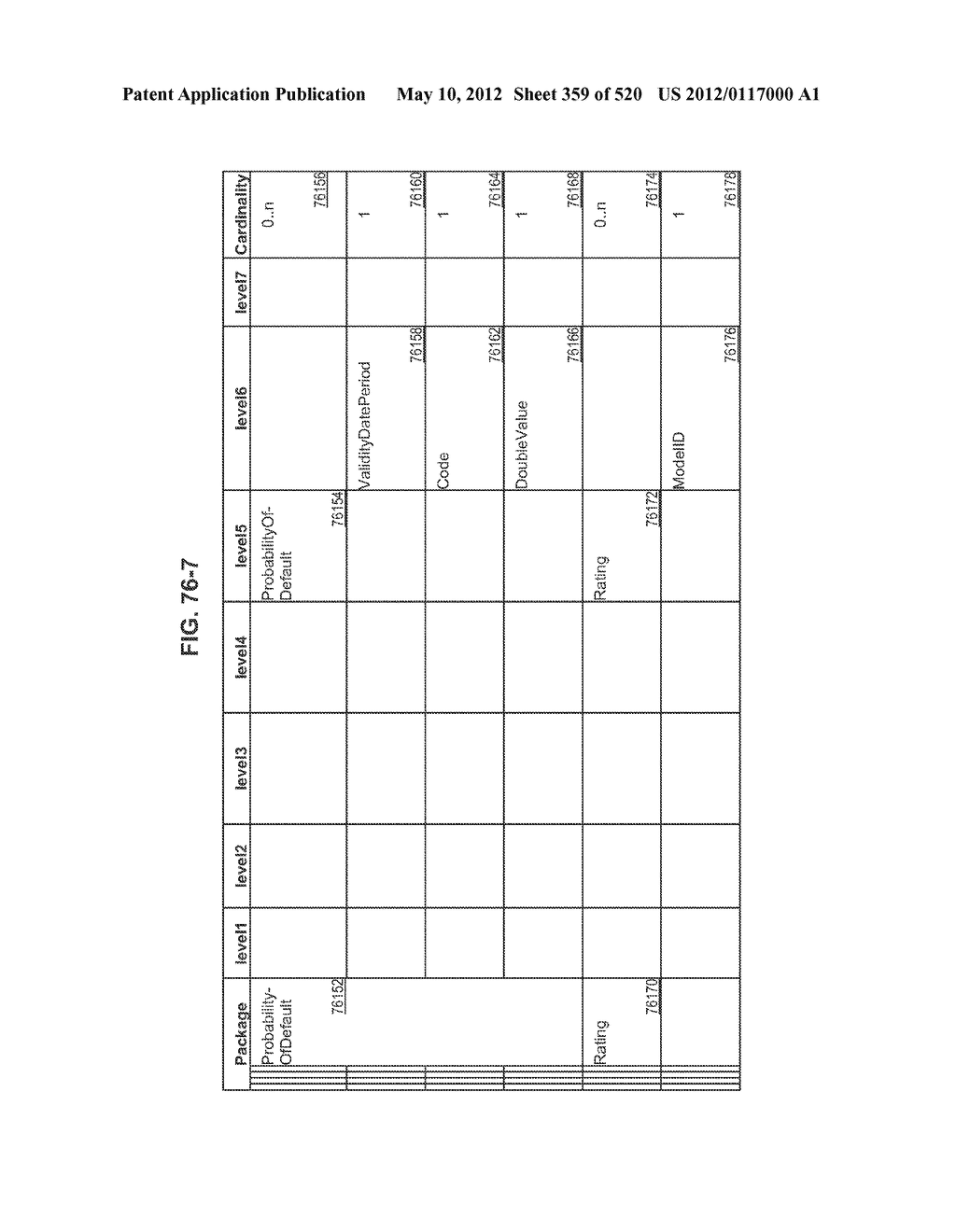 MANAGING CONSISTENT INTERFACES FOR CREDIT PORTFOLIO BUSINESS OBJECTS     ACROSS HETEROGENEOUS SYSTEMS - diagram, schematic, and image 360