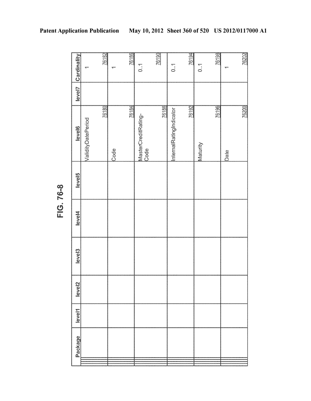 MANAGING CONSISTENT INTERFACES FOR CREDIT PORTFOLIO BUSINESS OBJECTS     ACROSS HETEROGENEOUS SYSTEMS - diagram, schematic, and image 361