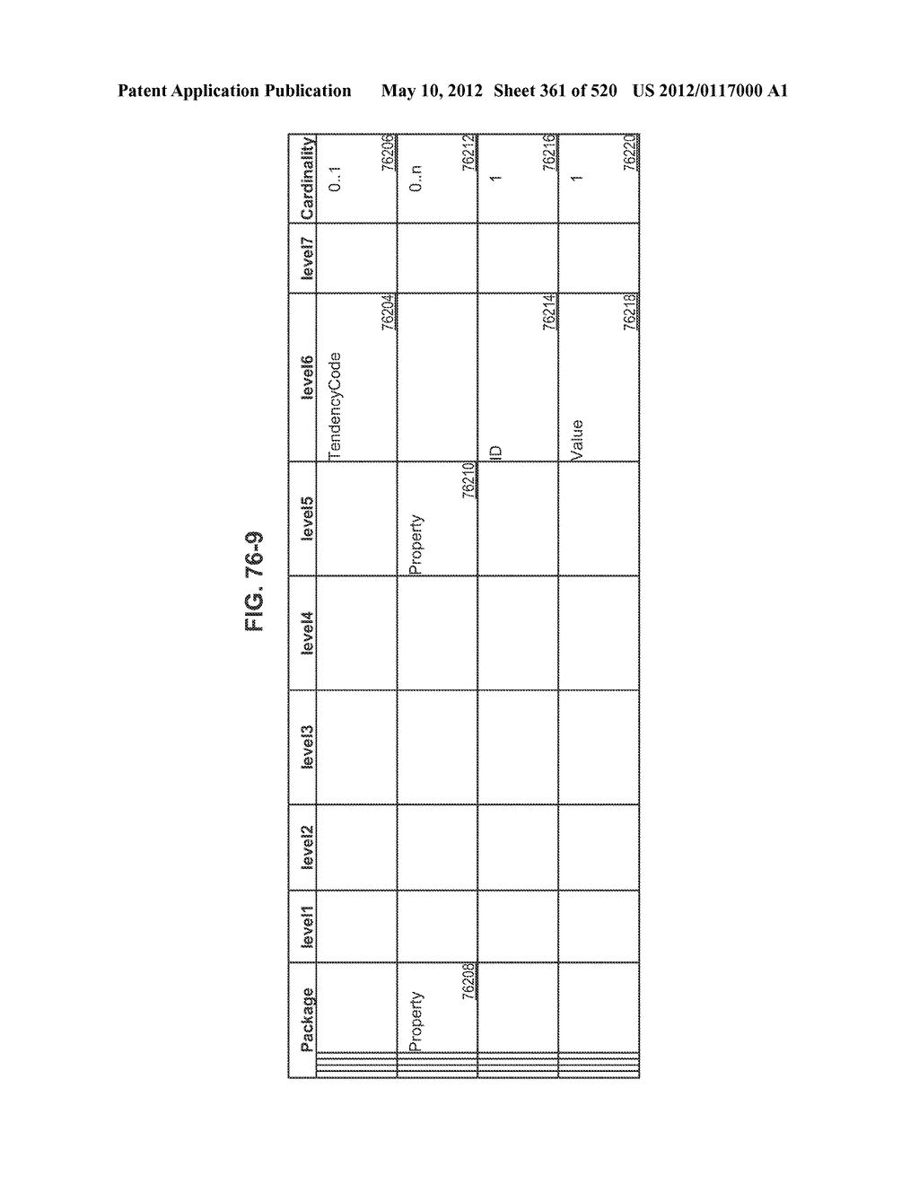 MANAGING CONSISTENT INTERFACES FOR CREDIT PORTFOLIO BUSINESS OBJECTS     ACROSS HETEROGENEOUS SYSTEMS - diagram, schematic, and image 362