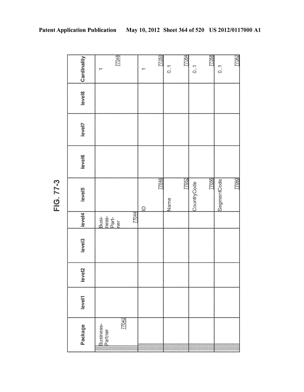 MANAGING CONSISTENT INTERFACES FOR CREDIT PORTFOLIO BUSINESS OBJECTS     ACROSS HETEROGENEOUS SYSTEMS - diagram, schematic, and image 365