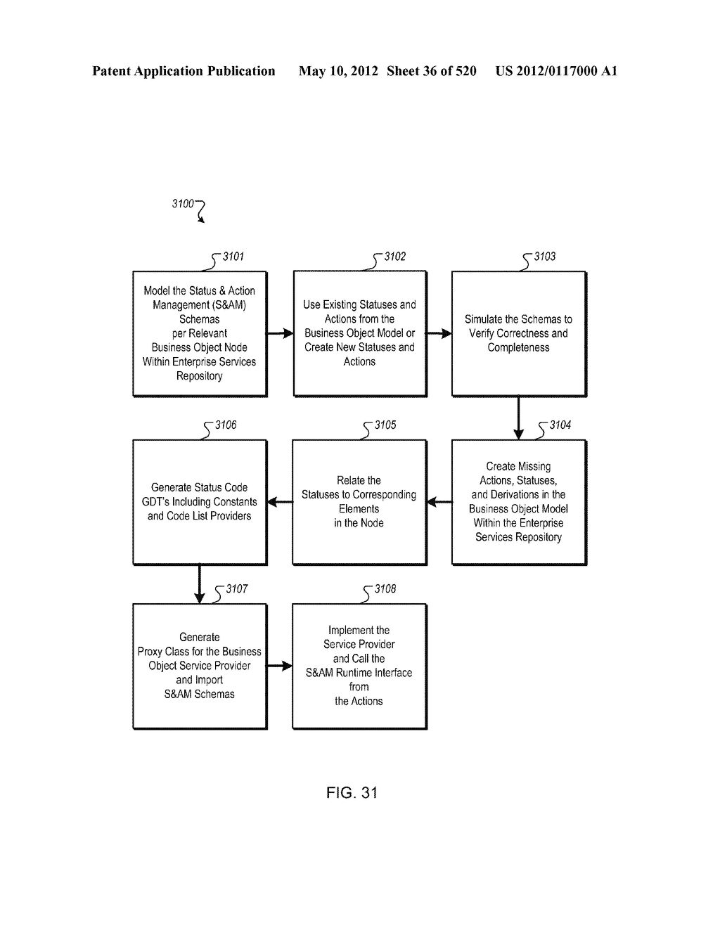 MANAGING CONSISTENT INTERFACES FOR CREDIT PORTFOLIO BUSINESS OBJECTS     ACROSS HETEROGENEOUS SYSTEMS - diagram, schematic, and image 37