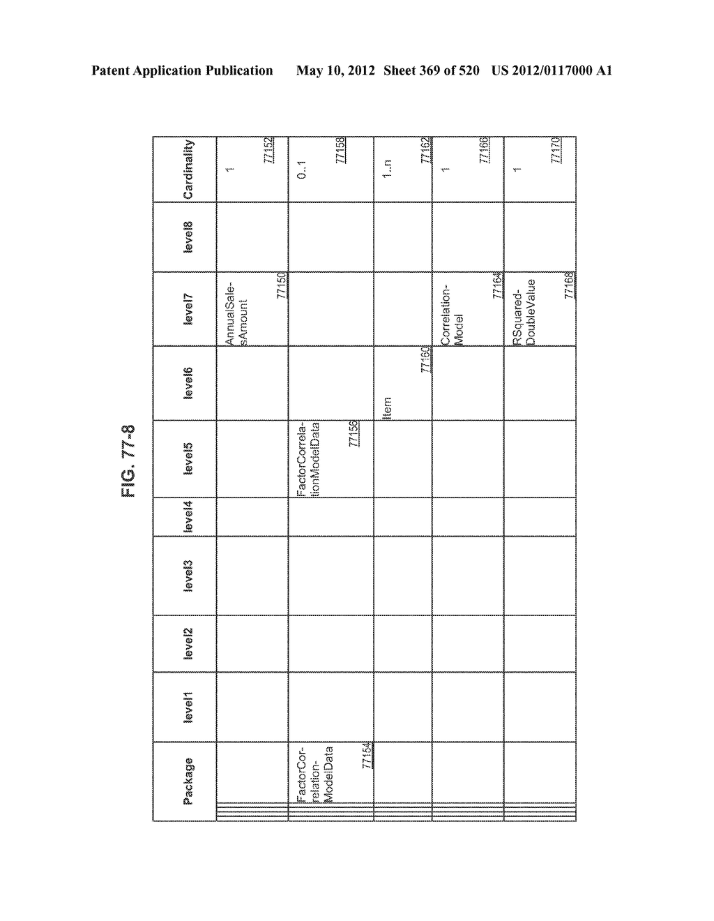 MANAGING CONSISTENT INTERFACES FOR CREDIT PORTFOLIO BUSINESS OBJECTS     ACROSS HETEROGENEOUS SYSTEMS - diagram, schematic, and image 370