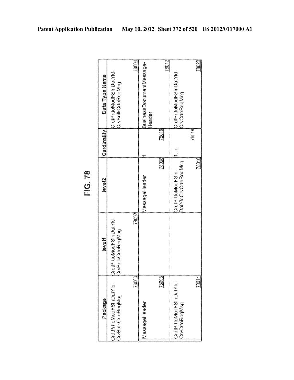 MANAGING CONSISTENT INTERFACES FOR CREDIT PORTFOLIO BUSINESS OBJECTS     ACROSS HETEROGENEOUS SYSTEMS - diagram, schematic, and image 373