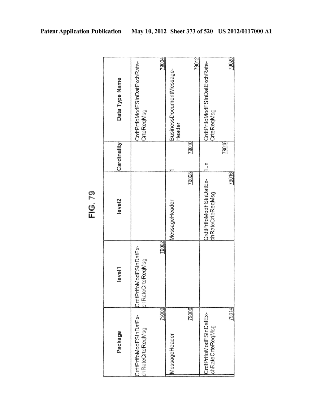 MANAGING CONSISTENT INTERFACES FOR CREDIT PORTFOLIO BUSINESS OBJECTS     ACROSS HETEROGENEOUS SYSTEMS - diagram, schematic, and image 374