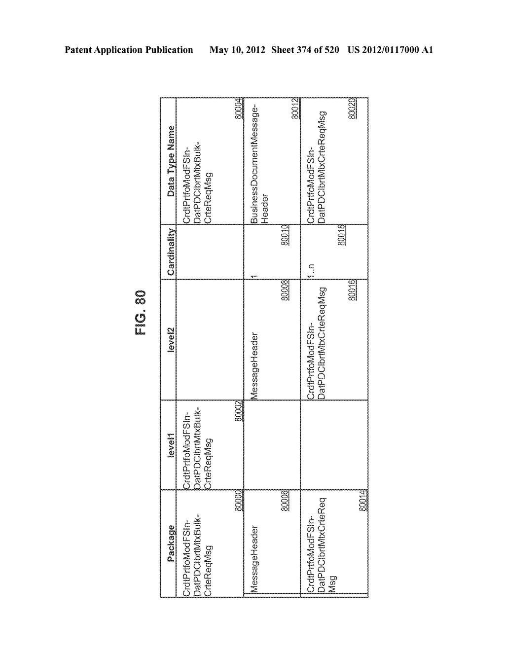 MANAGING CONSISTENT INTERFACES FOR CREDIT PORTFOLIO BUSINESS OBJECTS     ACROSS HETEROGENEOUS SYSTEMS - diagram, schematic, and image 375