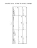 MANAGING CONSISTENT INTERFACES FOR CREDIT PORTFOLIO BUSINESS OBJECTS     ACROSS HETEROGENEOUS SYSTEMS diagram and image