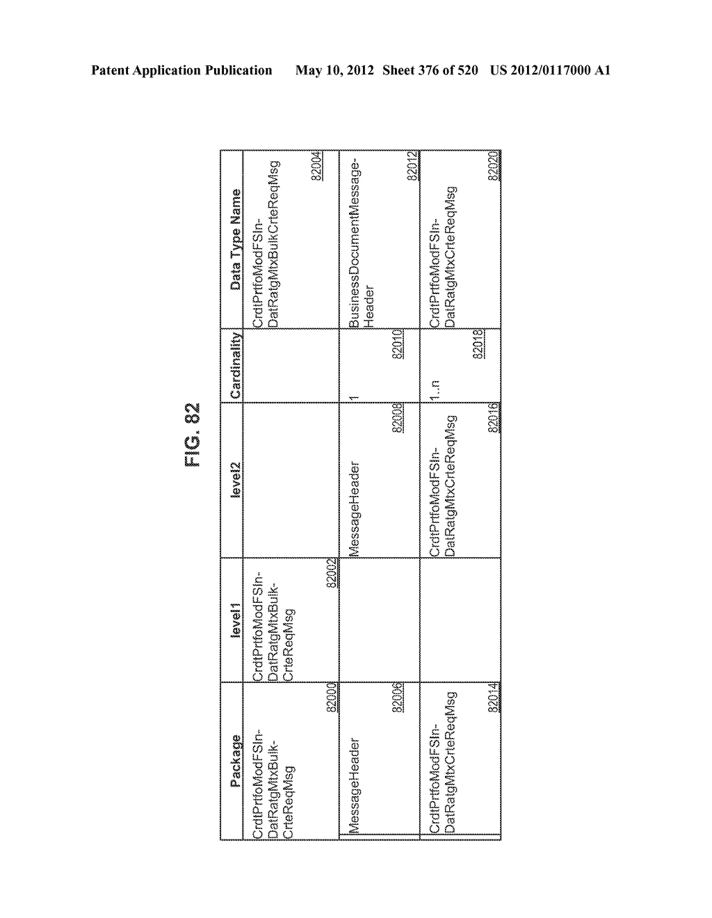 MANAGING CONSISTENT INTERFACES FOR CREDIT PORTFOLIO BUSINESS OBJECTS     ACROSS HETEROGENEOUS SYSTEMS - diagram, schematic, and image 377