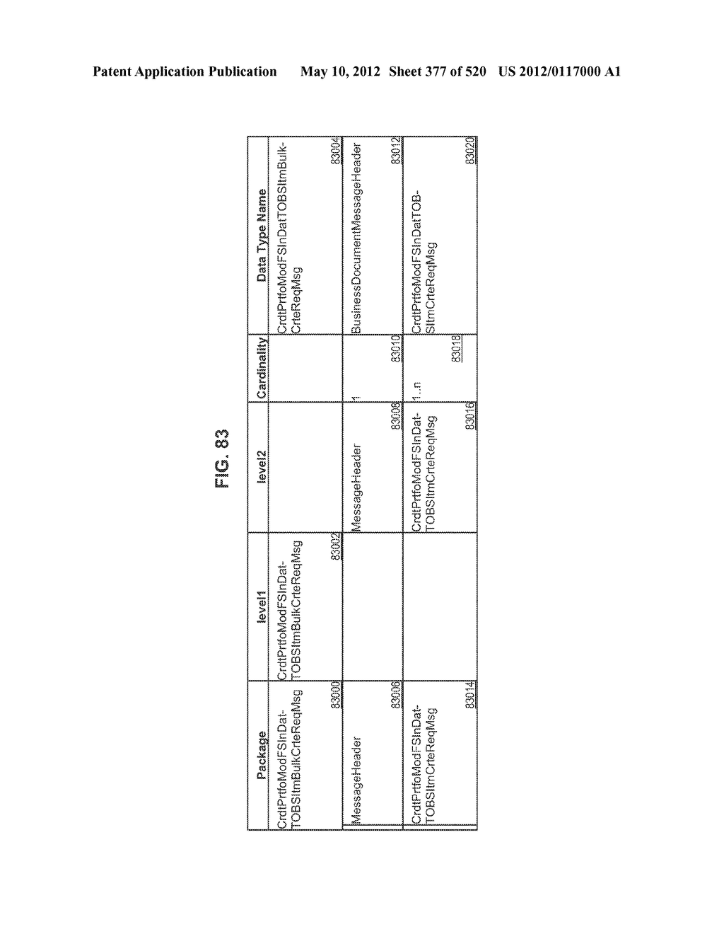 MANAGING CONSISTENT INTERFACES FOR CREDIT PORTFOLIO BUSINESS OBJECTS     ACROSS HETEROGENEOUS SYSTEMS - diagram, schematic, and image 378