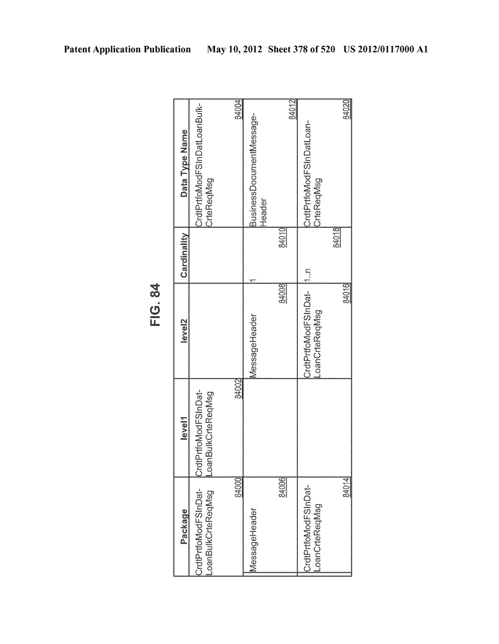 MANAGING CONSISTENT INTERFACES FOR CREDIT PORTFOLIO BUSINESS OBJECTS     ACROSS HETEROGENEOUS SYSTEMS - diagram, schematic, and image 379