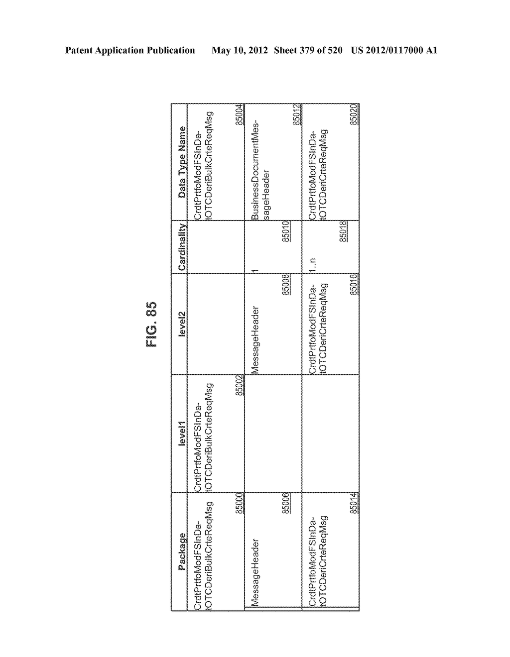 MANAGING CONSISTENT INTERFACES FOR CREDIT PORTFOLIO BUSINESS OBJECTS     ACROSS HETEROGENEOUS SYSTEMS - diagram, schematic, and image 380