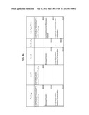 MANAGING CONSISTENT INTERFACES FOR CREDIT PORTFOLIO BUSINESS OBJECTS     ACROSS HETEROGENEOUS SYSTEMS diagram and image