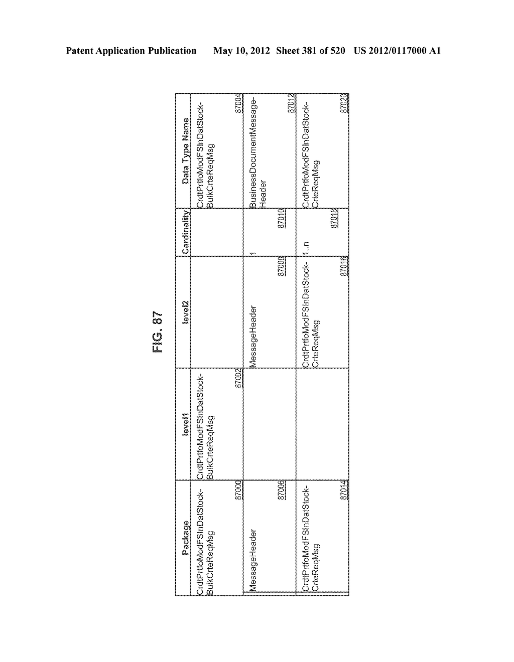 MANAGING CONSISTENT INTERFACES FOR CREDIT PORTFOLIO BUSINESS OBJECTS     ACROSS HETEROGENEOUS SYSTEMS - diagram, schematic, and image 382