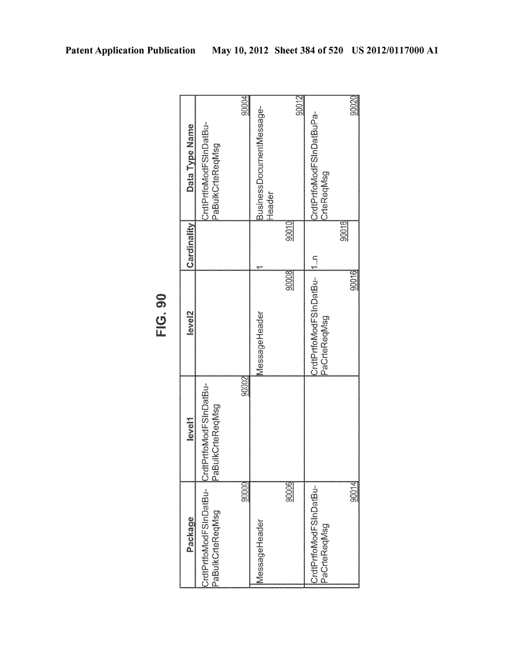 MANAGING CONSISTENT INTERFACES FOR CREDIT PORTFOLIO BUSINESS OBJECTS     ACROSS HETEROGENEOUS SYSTEMS - diagram, schematic, and image 385