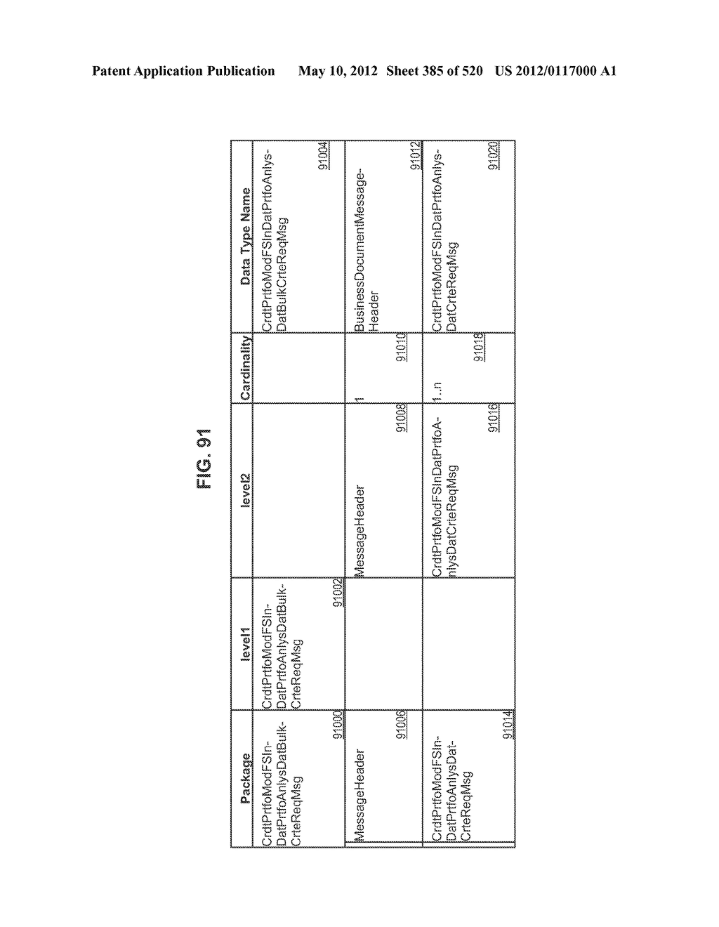 MANAGING CONSISTENT INTERFACES FOR CREDIT PORTFOLIO BUSINESS OBJECTS     ACROSS HETEROGENEOUS SYSTEMS - diagram, schematic, and image 386