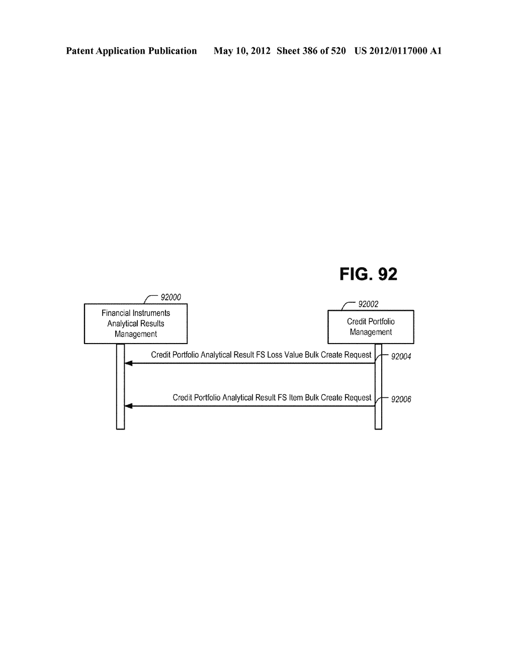 MANAGING CONSISTENT INTERFACES FOR CREDIT PORTFOLIO BUSINESS OBJECTS     ACROSS HETEROGENEOUS SYSTEMS - diagram, schematic, and image 387