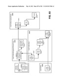 MANAGING CONSISTENT INTERFACES FOR CREDIT PORTFOLIO BUSINESS OBJECTS     ACROSS HETEROGENEOUS SYSTEMS diagram and image