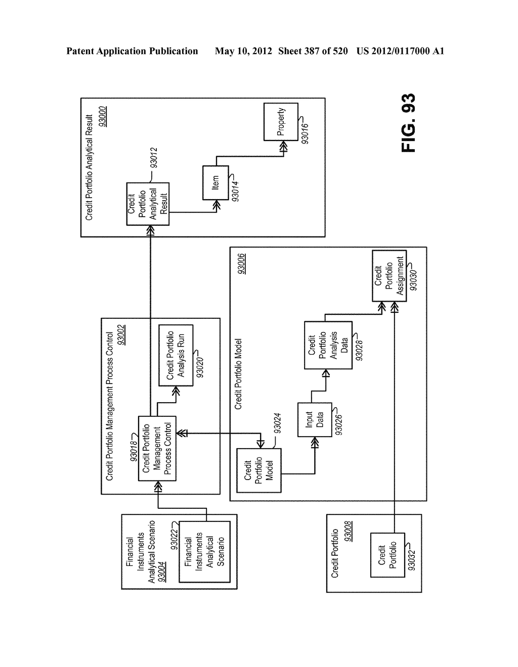 MANAGING CONSISTENT INTERFACES FOR CREDIT PORTFOLIO BUSINESS OBJECTS     ACROSS HETEROGENEOUS SYSTEMS - diagram, schematic, and image 388