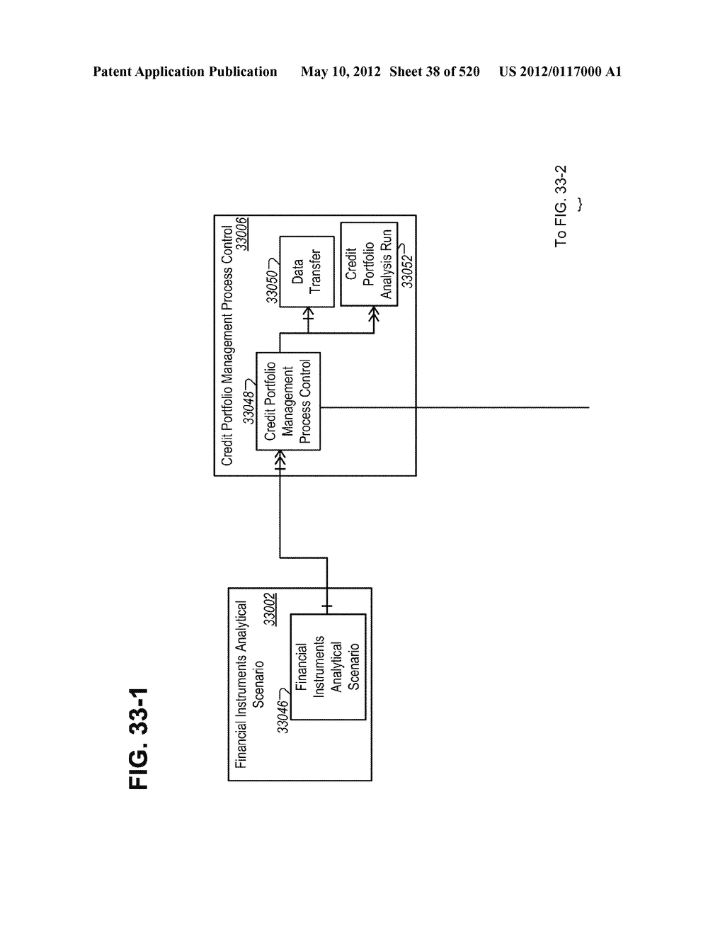 MANAGING CONSISTENT INTERFACES FOR CREDIT PORTFOLIO BUSINESS OBJECTS     ACROSS HETEROGENEOUS SYSTEMS - diagram, schematic, and image 39