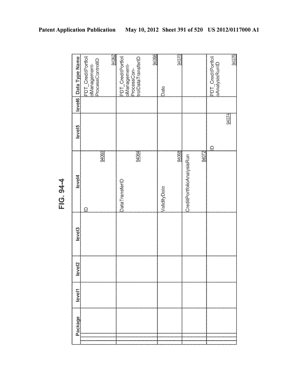 MANAGING CONSISTENT INTERFACES FOR CREDIT PORTFOLIO BUSINESS OBJECTS     ACROSS HETEROGENEOUS SYSTEMS - diagram, schematic, and image 392