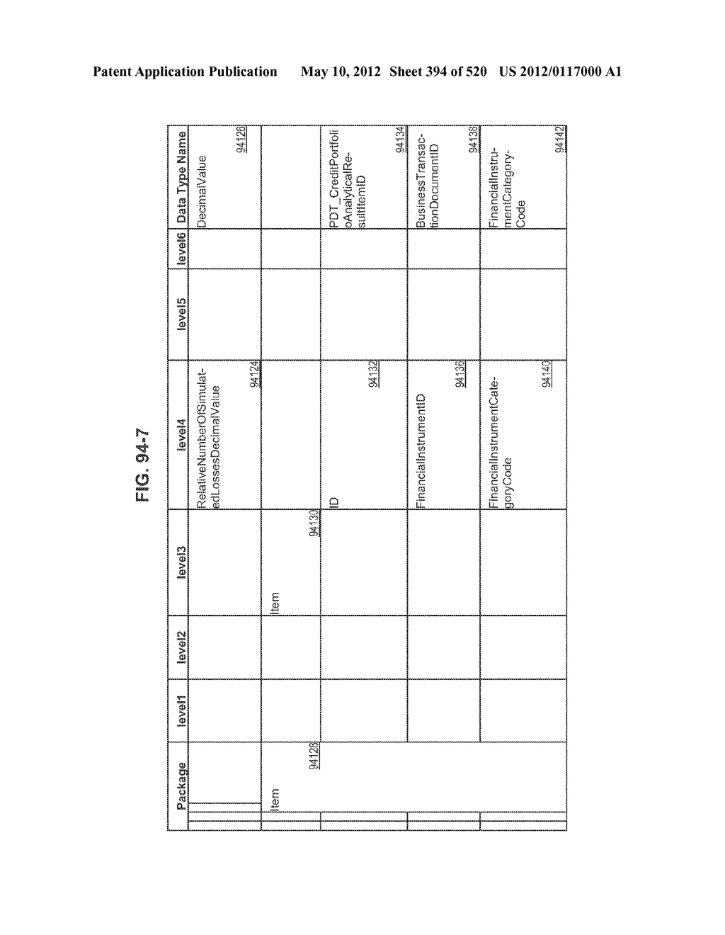 MANAGING CONSISTENT INTERFACES FOR CREDIT PORTFOLIO BUSINESS OBJECTS     ACROSS HETEROGENEOUS SYSTEMS - diagram, schematic, and image 395