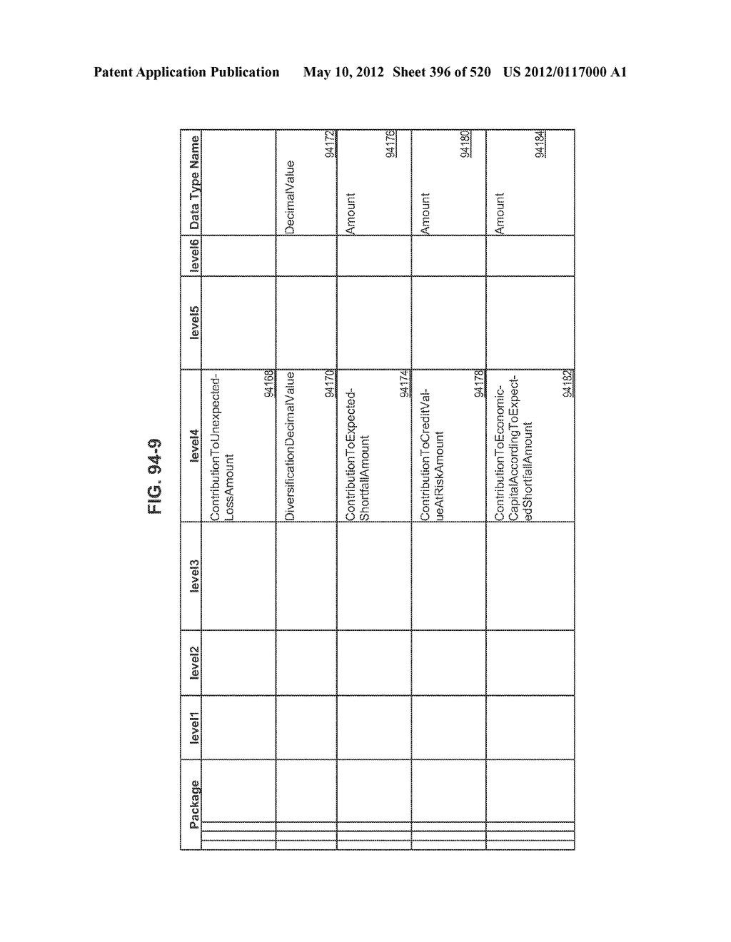 MANAGING CONSISTENT INTERFACES FOR CREDIT PORTFOLIO BUSINESS OBJECTS     ACROSS HETEROGENEOUS SYSTEMS - diagram, schematic, and image 397