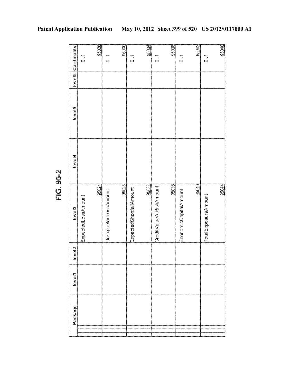 MANAGING CONSISTENT INTERFACES FOR CREDIT PORTFOLIO BUSINESS OBJECTS     ACROSS HETEROGENEOUS SYSTEMS - diagram, schematic, and image 400