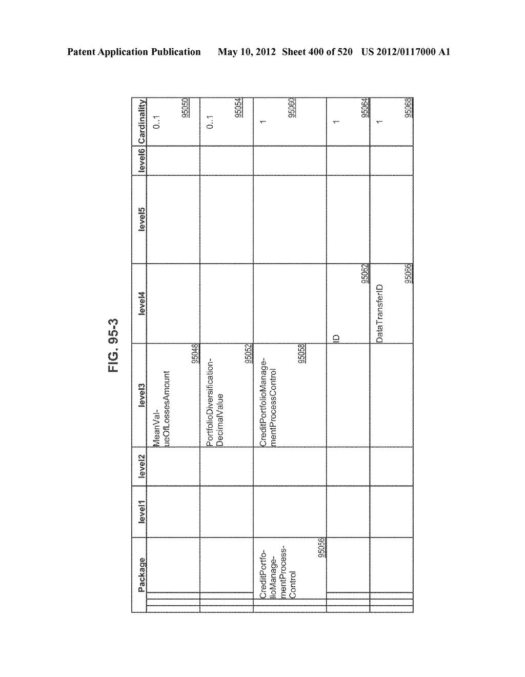 MANAGING CONSISTENT INTERFACES FOR CREDIT PORTFOLIO BUSINESS OBJECTS     ACROSS HETEROGENEOUS SYSTEMS - diagram, schematic, and image 401