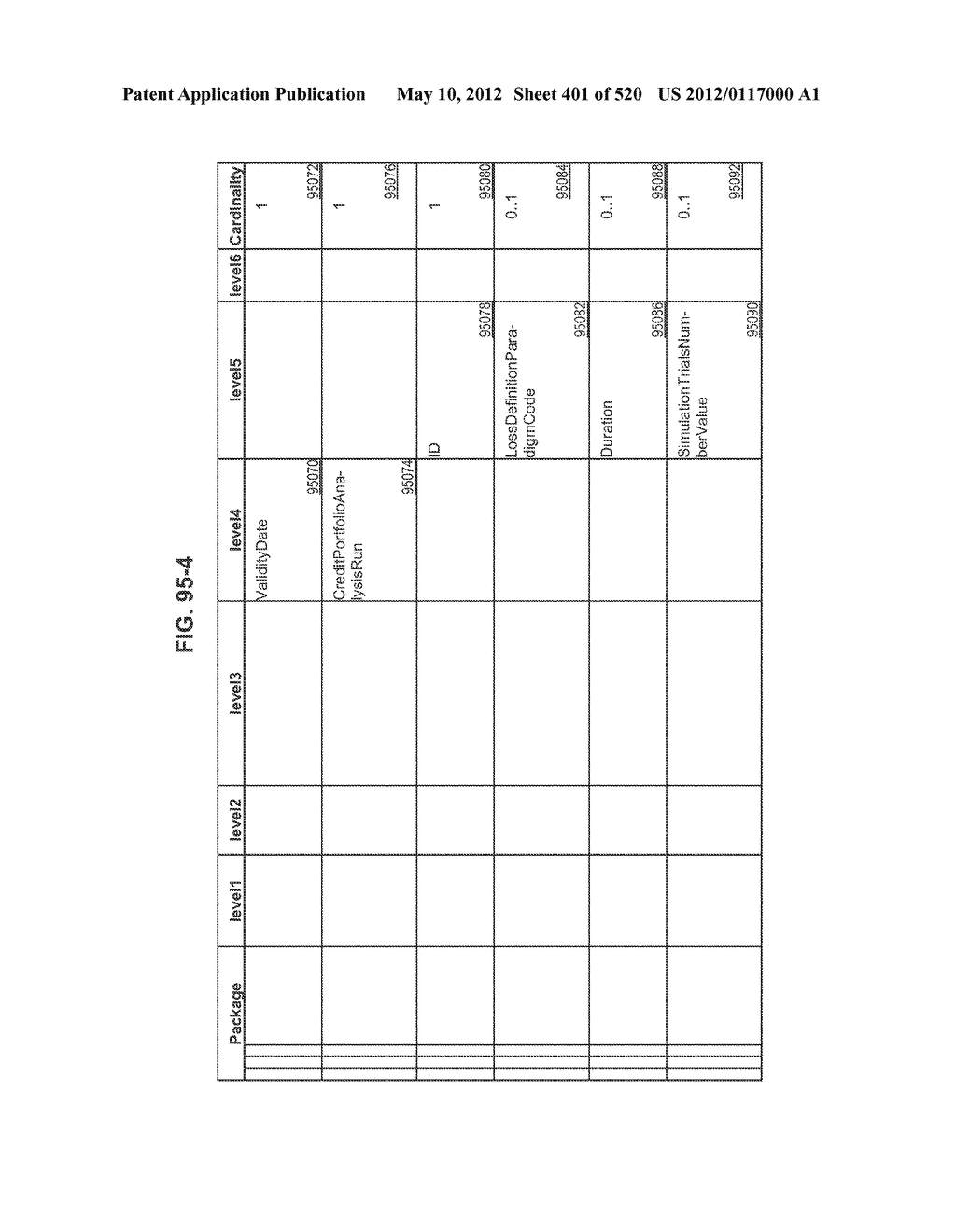 MANAGING CONSISTENT INTERFACES FOR CREDIT PORTFOLIO BUSINESS OBJECTS     ACROSS HETEROGENEOUS SYSTEMS - diagram, schematic, and image 402