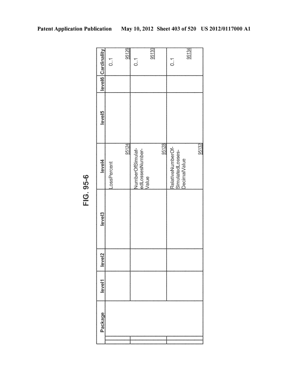 MANAGING CONSISTENT INTERFACES FOR CREDIT PORTFOLIO BUSINESS OBJECTS     ACROSS HETEROGENEOUS SYSTEMS - diagram, schematic, and image 404