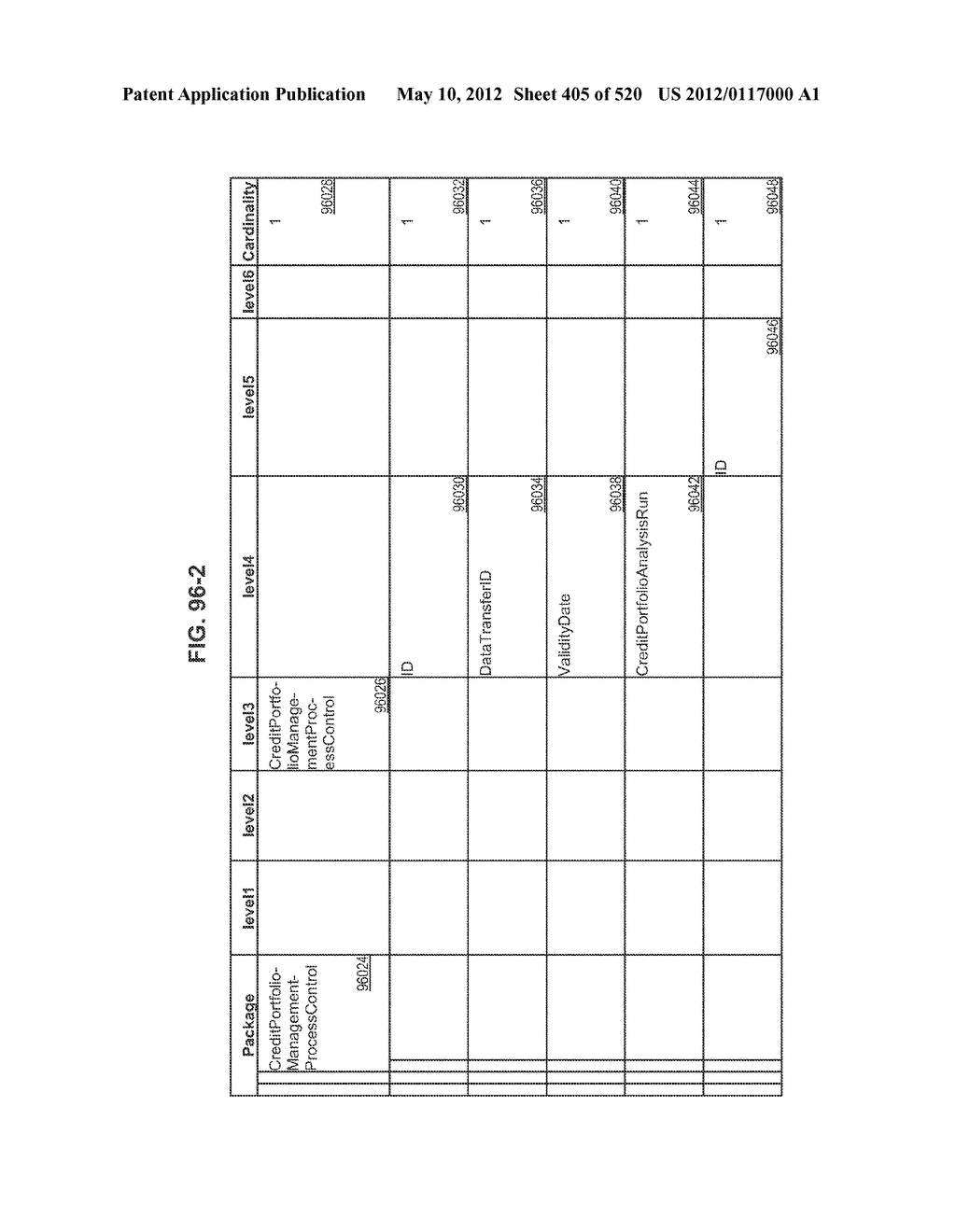 MANAGING CONSISTENT INTERFACES FOR CREDIT PORTFOLIO BUSINESS OBJECTS     ACROSS HETEROGENEOUS SYSTEMS - diagram, schematic, and image 406