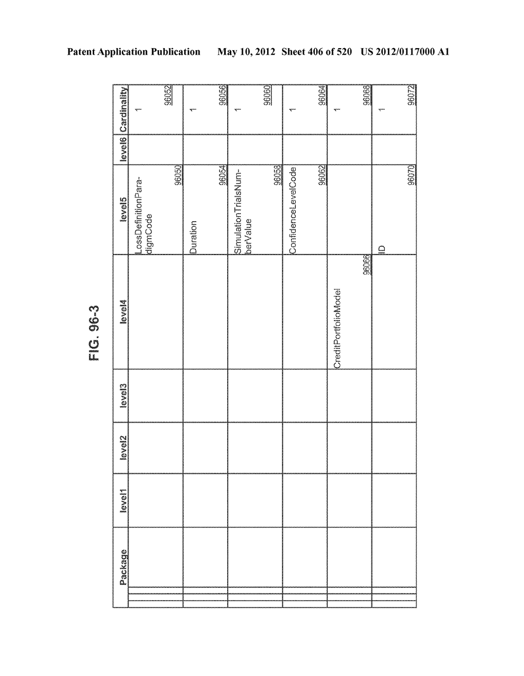 MANAGING CONSISTENT INTERFACES FOR CREDIT PORTFOLIO BUSINESS OBJECTS     ACROSS HETEROGENEOUS SYSTEMS - diagram, schematic, and image 407