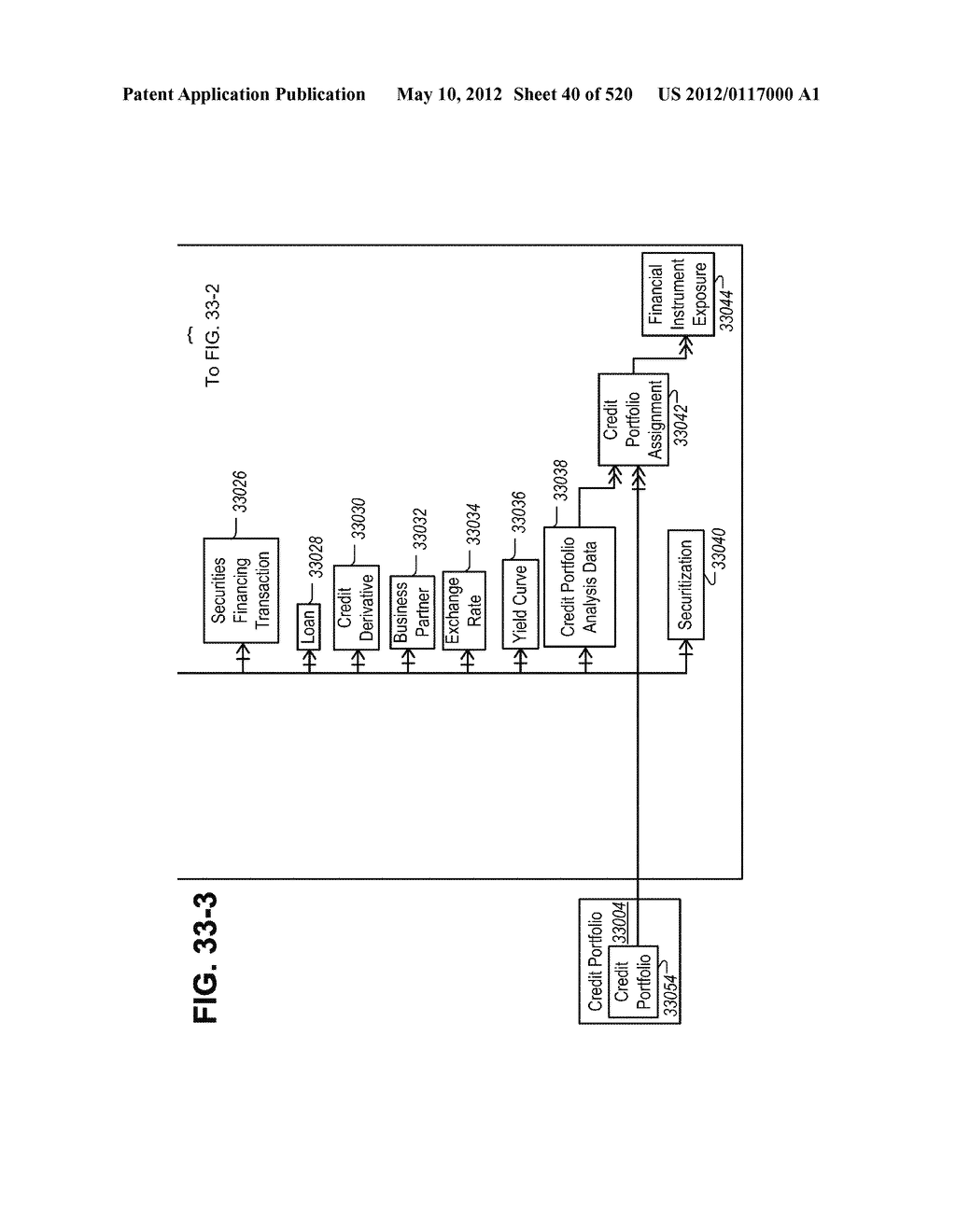 MANAGING CONSISTENT INTERFACES FOR CREDIT PORTFOLIO BUSINESS OBJECTS     ACROSS HETEROGENEOUS SYSTEMS - diagram, schematic, and image 41