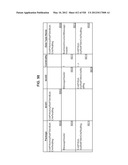 MANAGING CONSISTENT INTERFACES FOR CREDIT PORTFOLIO BUSINESS OBJECTS     ACROSS HETEROGENEOUS SYSTEMS diagram and image