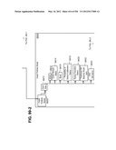 MANAGING CONSISTENT INTERFACES FOR CREDIT PORTFOLIO BUSINESS OBJECTS     ACROSS HETEROGENEOUS SYSTEMS diagram and image