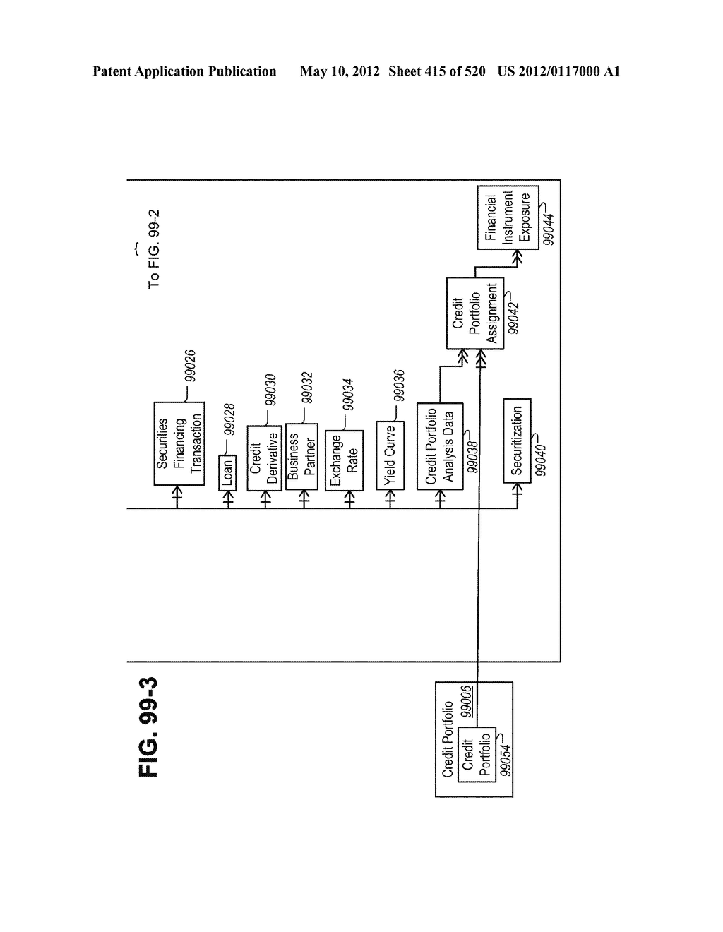 MANAGING CONSISTENT INTERFACES FOR CREDIT PORTFOLIO BUSINESS OBJECTS     ACROSS HETEROGENEOUS SYSTEMS - diagram, schematic, and image 416