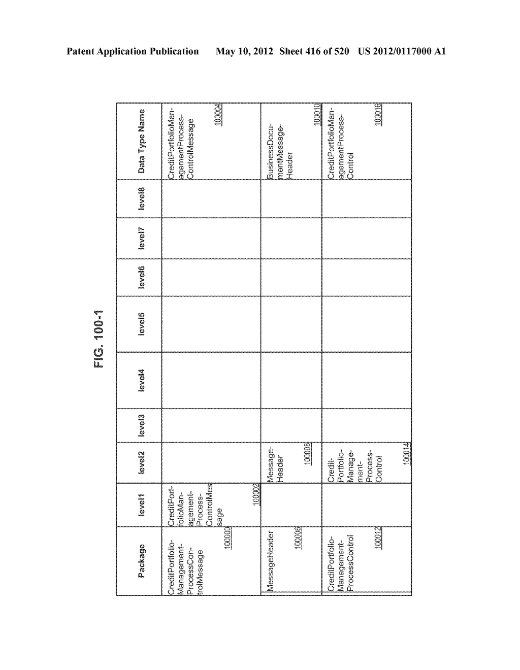 MANAGING CONSISTENT INTERFACES FOR CREDIT PORTFOLIO BUSINESS OBJECTS     ACROSS HETEROGENEOUS SYSTEMS - diagram, schematic, and image 417