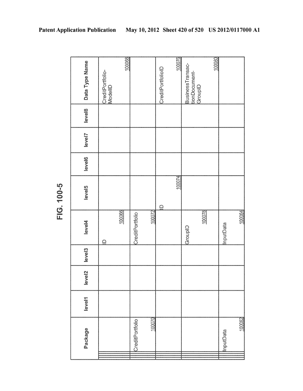 MANAGING CONSISTENT INTERFACES FOR CREDIT PORTFOLIO BUSINESS OBJECTS     ACROSS HETEROGENEOUS SYSTEMS - diagram, schematic, and image 421