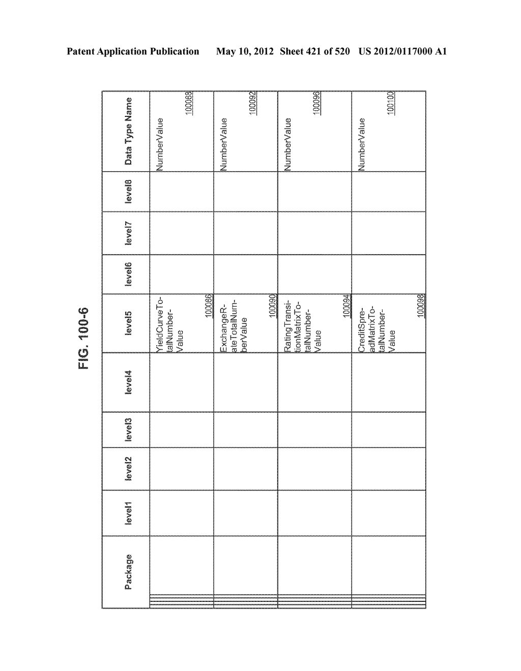 MANAGING CONSISTENT INTERFACES FOR CREDIT PORTFOLIO BUSINESS OBJECTS     ACROSS HETEROGENEOUS SYSTEMS - diagram, schematic, and image 422