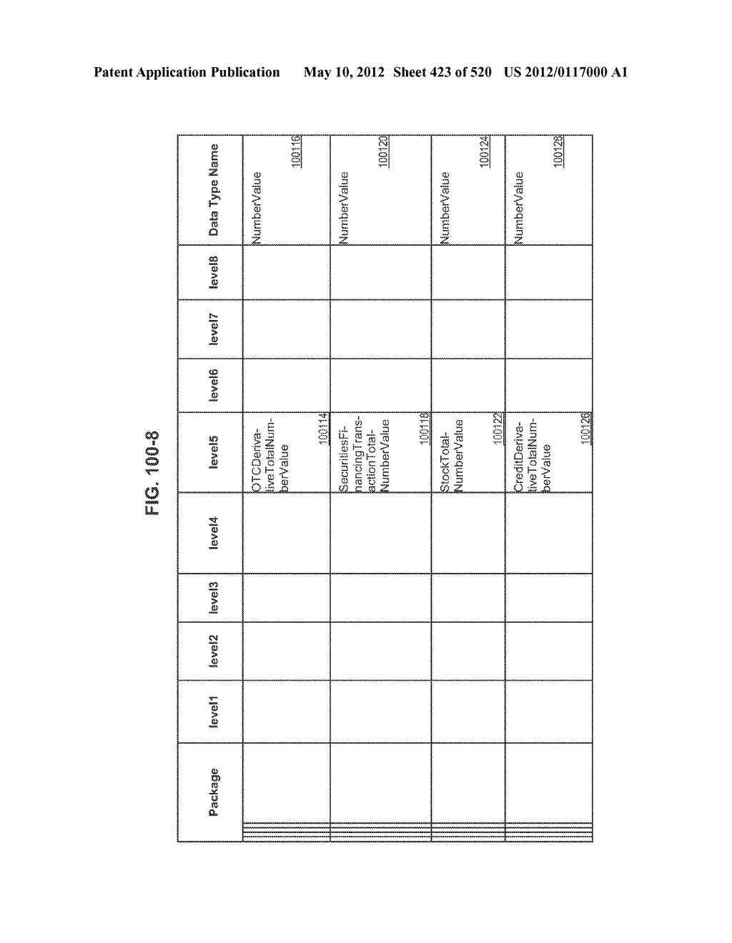 MANAGING CONSISTENT INTERFACES FOR CREDIT PORTFOLIO BUSINESS OBJECTS     ACROSS HETEROGENEOUS SYSTEMS - diagram, schematic, and image 424