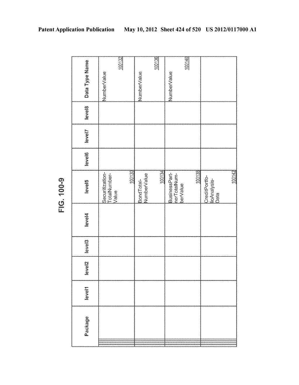 MANAGING CONSISTENT INTERFACES FOR CREDIT PORTFOLIO BUSINESS OBJECTS     ACROSS HETEROGENEOUS SYSTEMS - diagram, schematic, and image 425