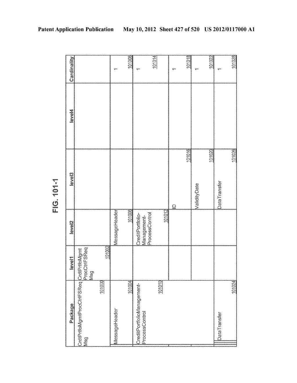 MANAGING CONSISTENT INTERFACES FOR CREDIT PORTFOLIO BUSINESS OBJECTS     ACROSS HETEROGENEOUS SYSTEMS - diagram, schematic, and image 428