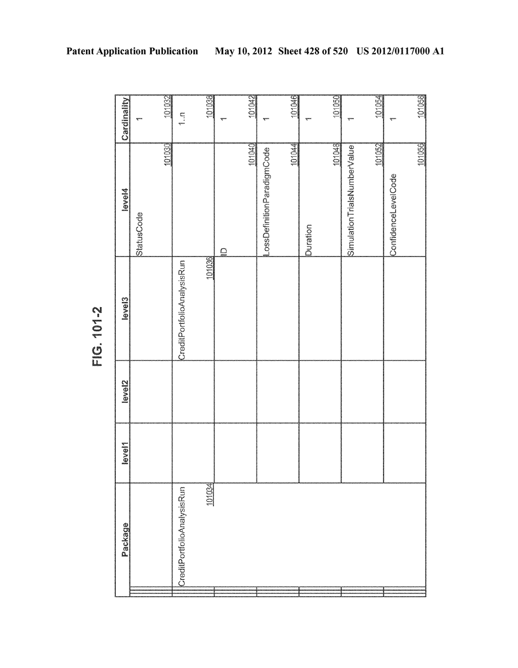 MANAGING CONSISTENT INTERFACES FOR CREDIT PORTFOLIO BUSINESS OBJECTS     ACROSS HETEROGENEOUS SYSTEMS - diagram, schematic, and image 429